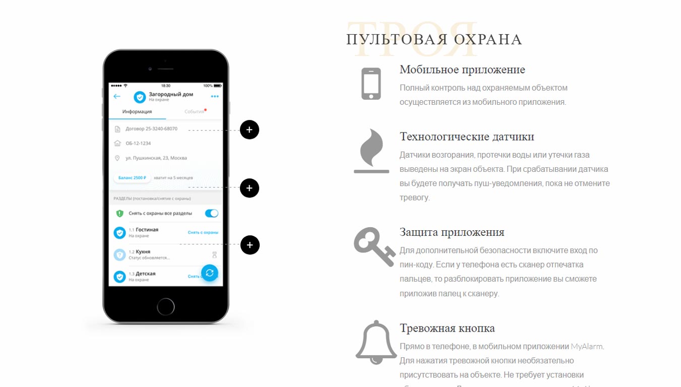 создание сайта-визитки